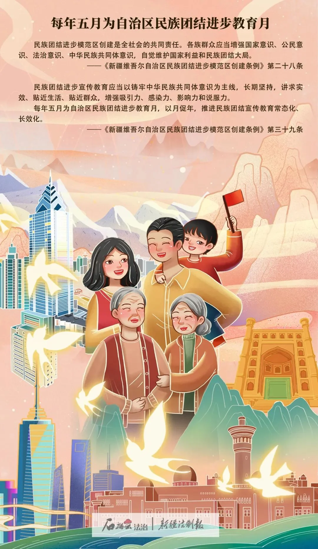 配图1