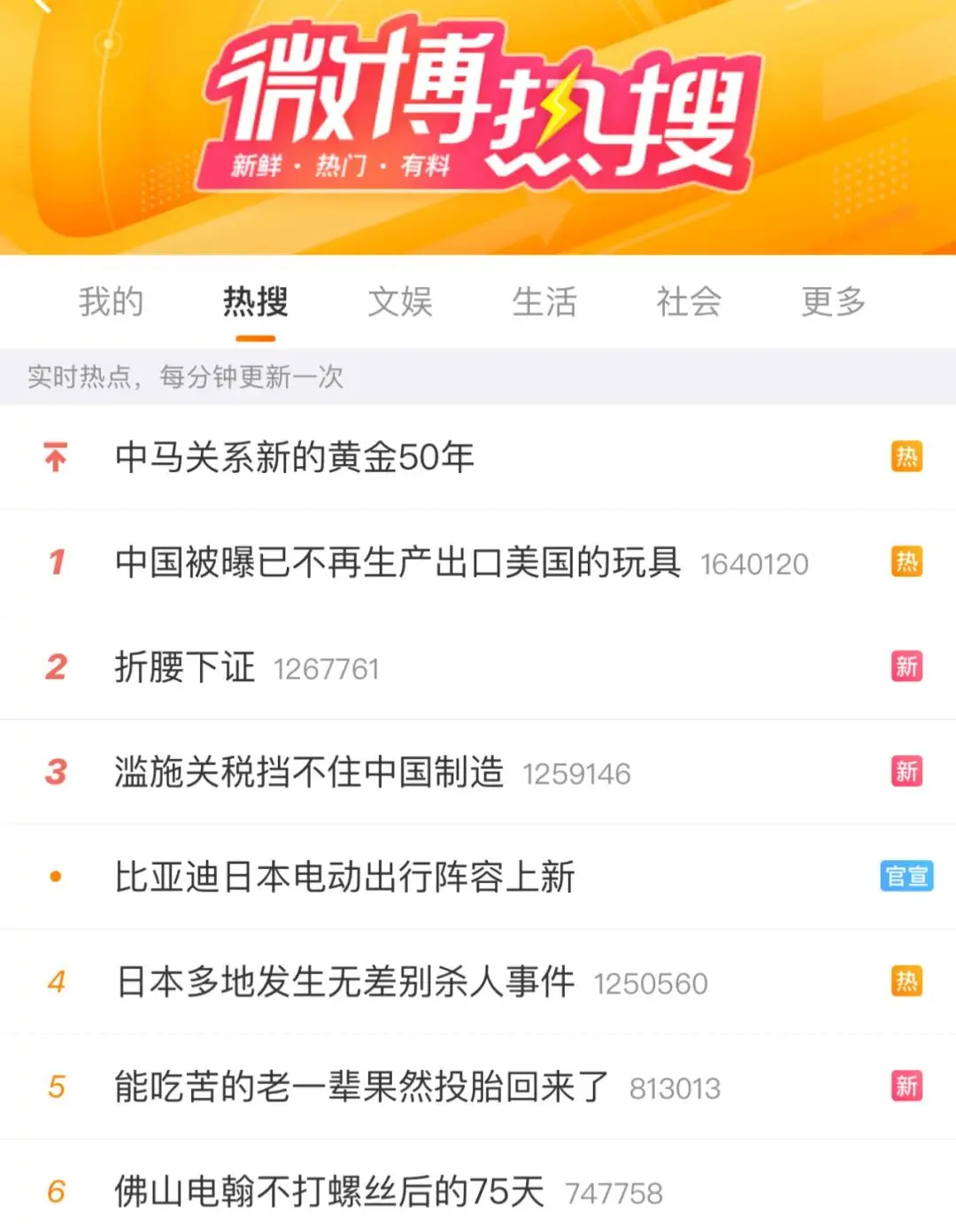 配图1