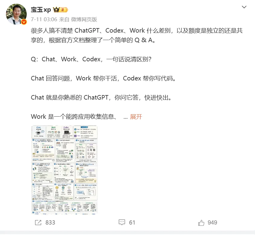 配图1