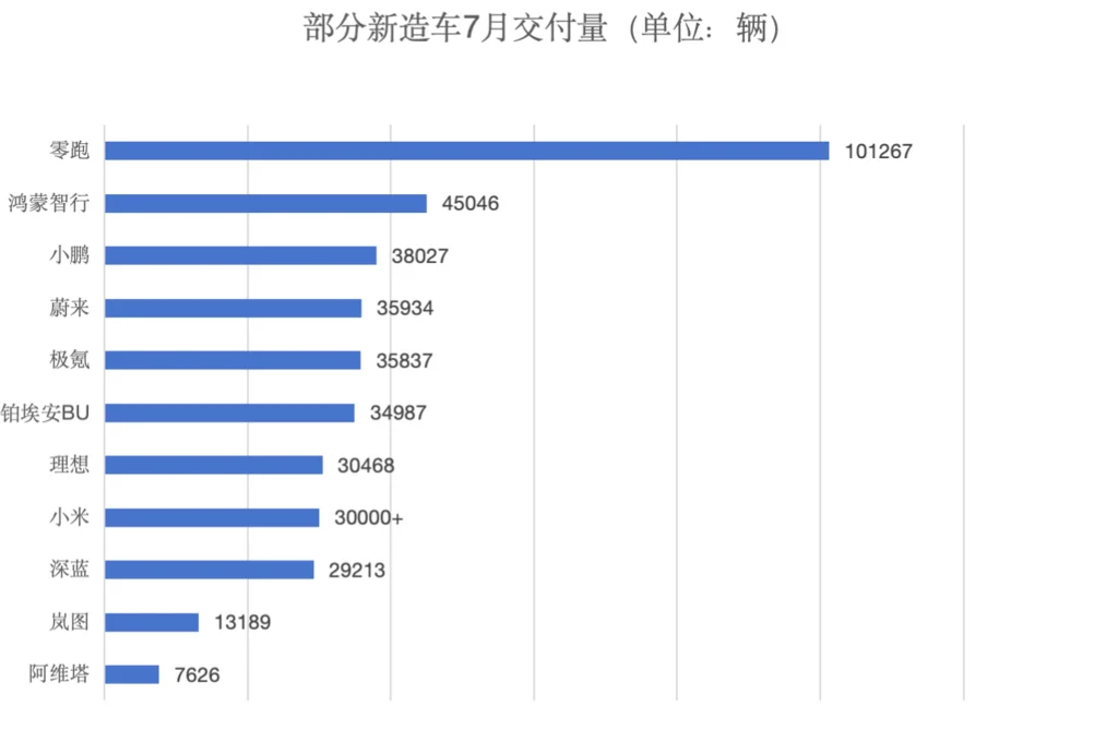 配图1