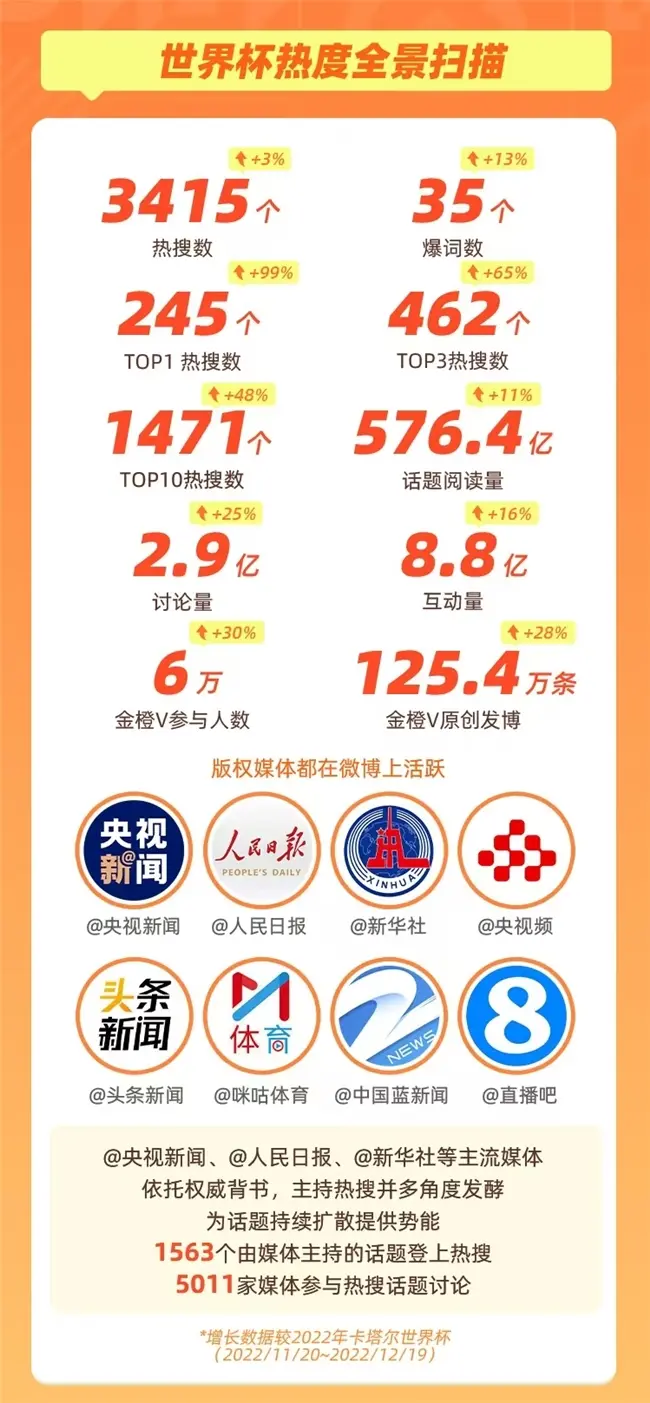 配图1