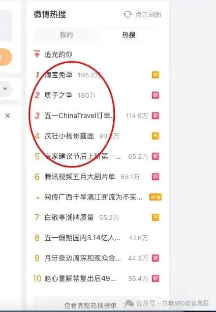 配图1