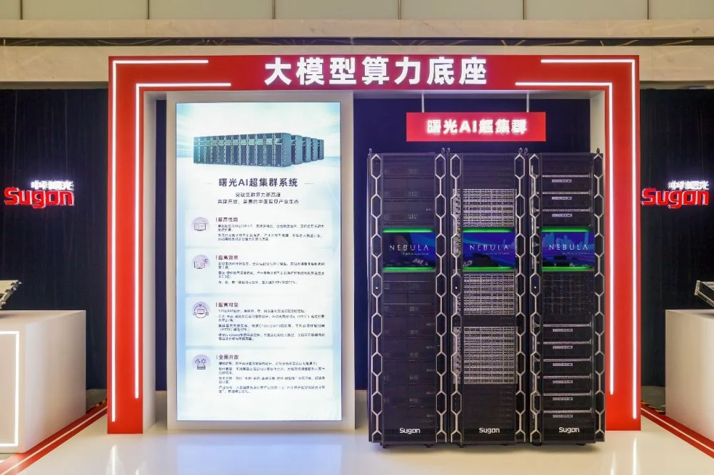 配图1