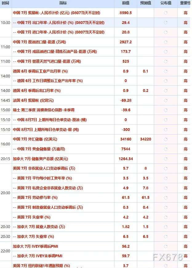 配图1