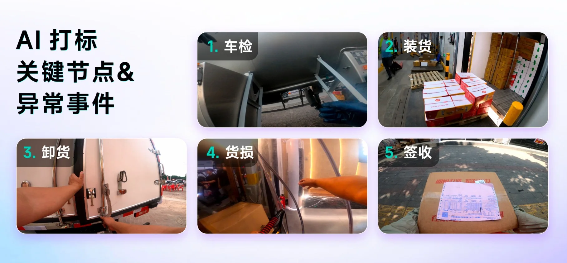 配图1
