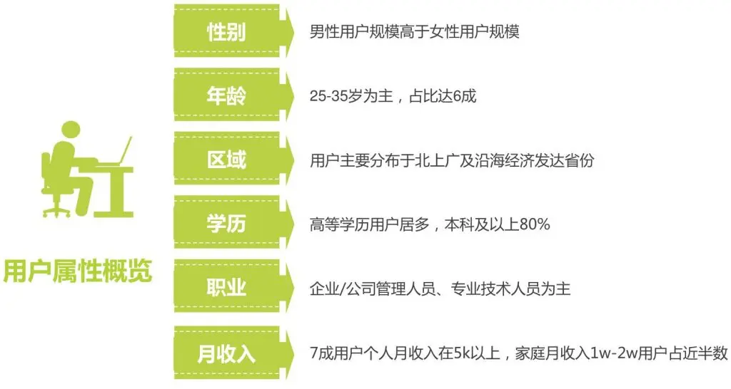 配图1