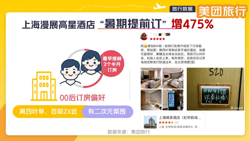 配图1