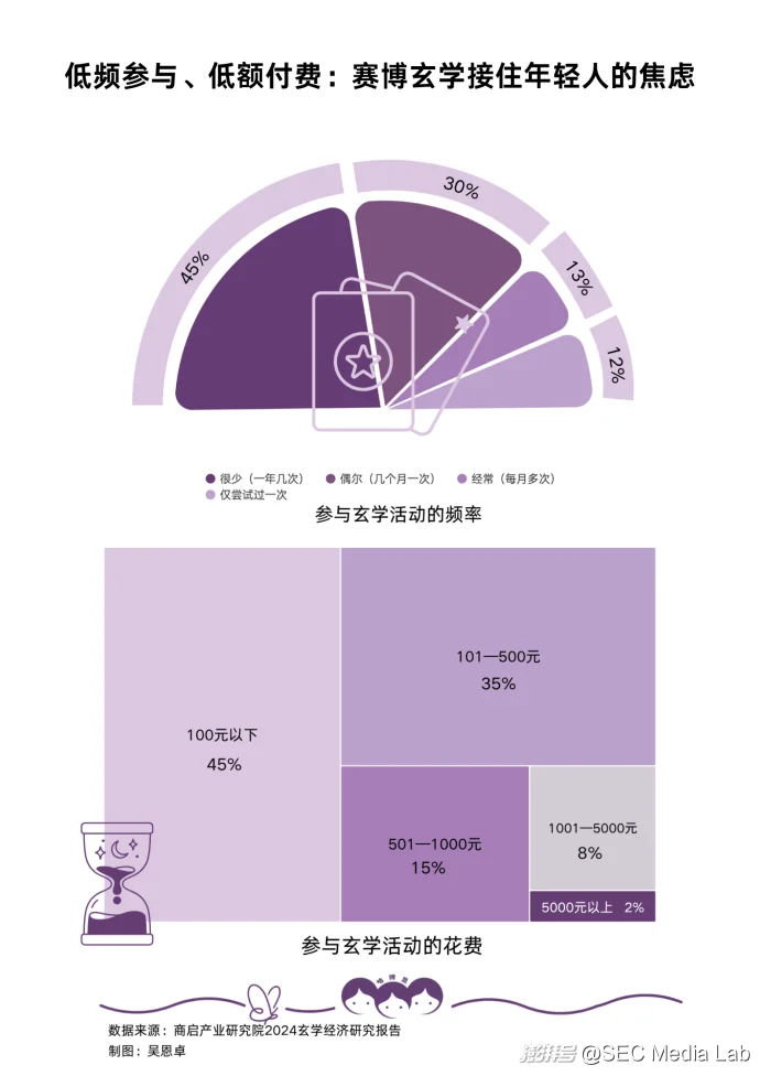 配图1