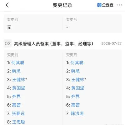 配图1