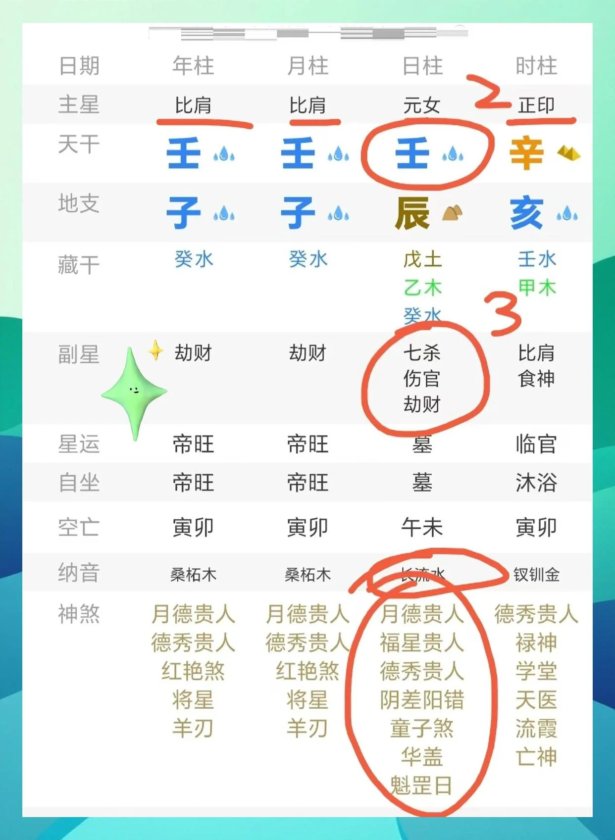 配图1