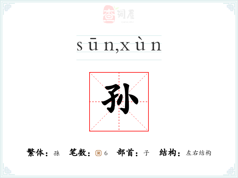 配图1
