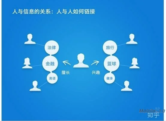 配图1
