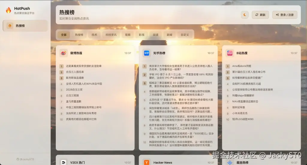 配图1