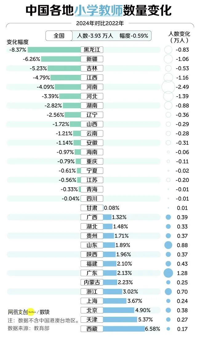 配图1