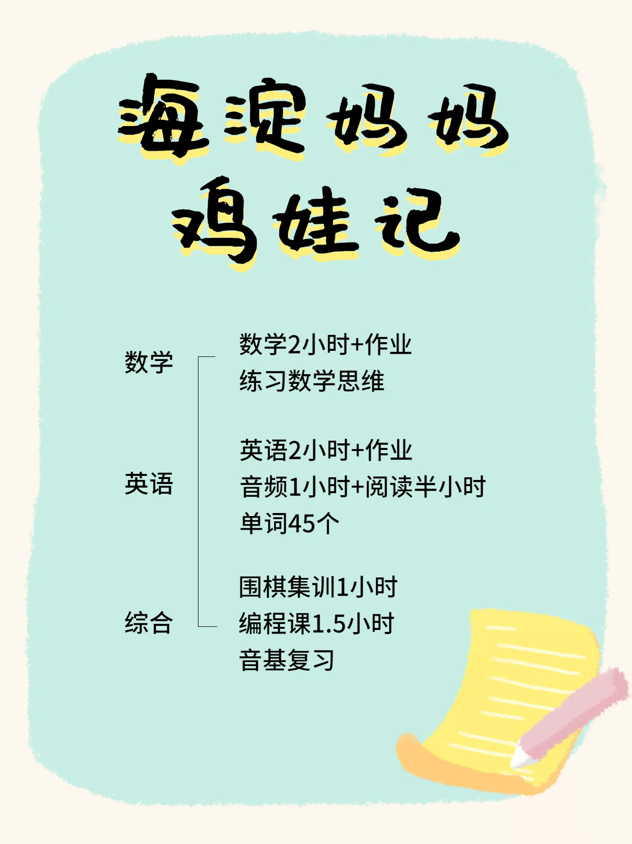 配图1