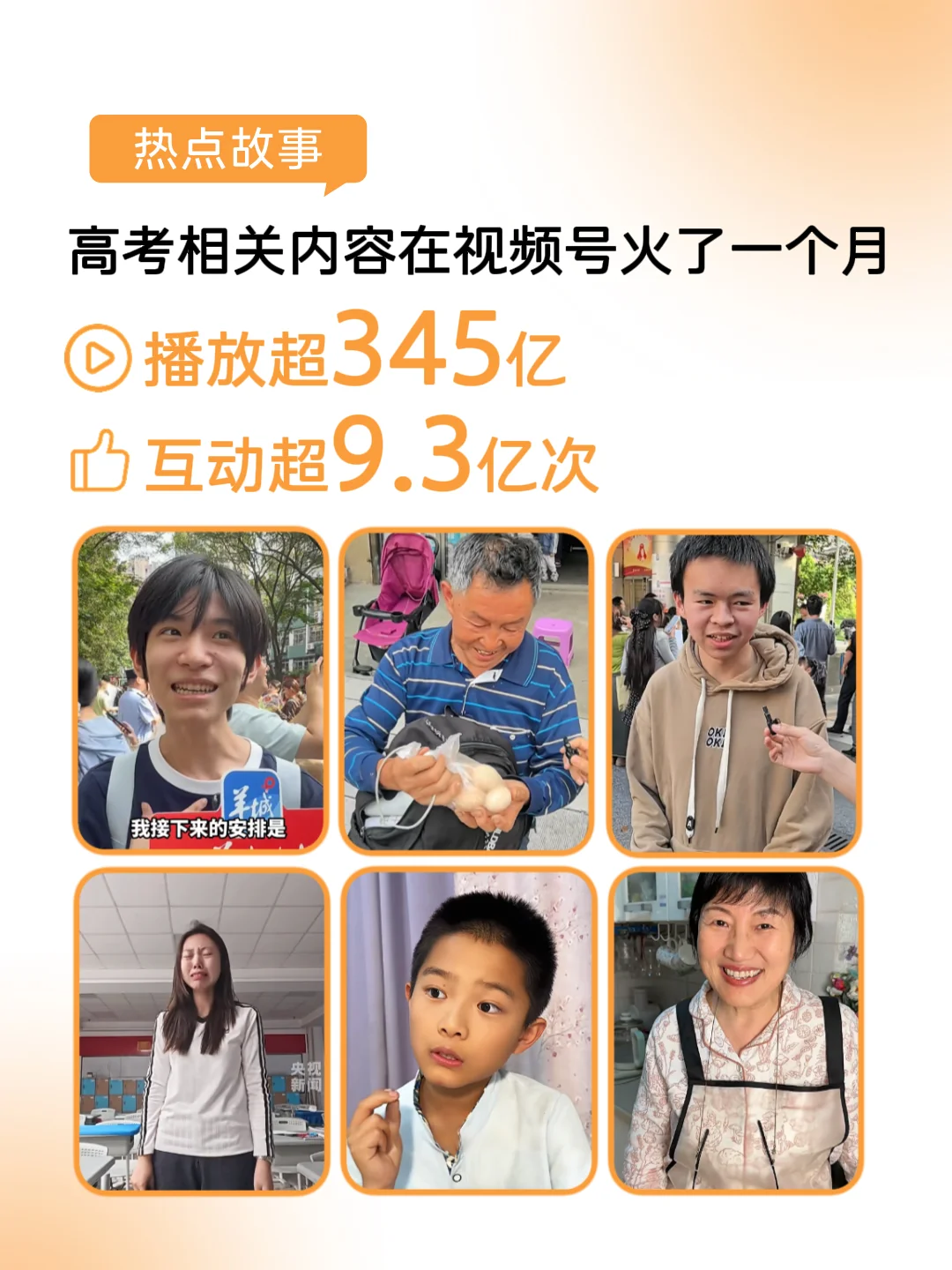 配图1