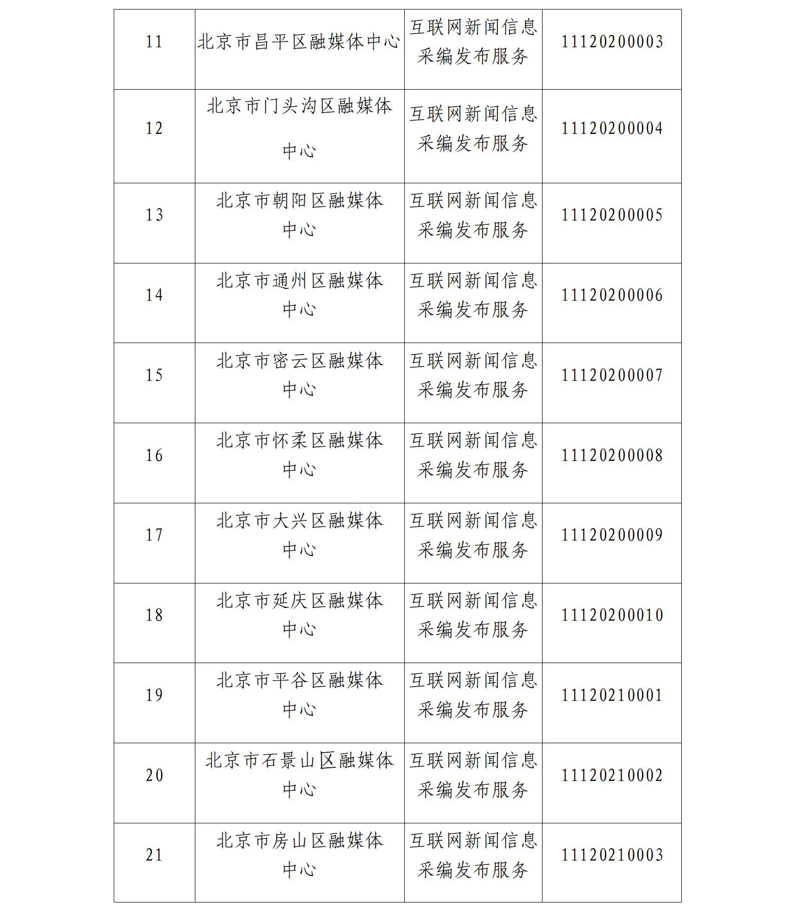 配图1