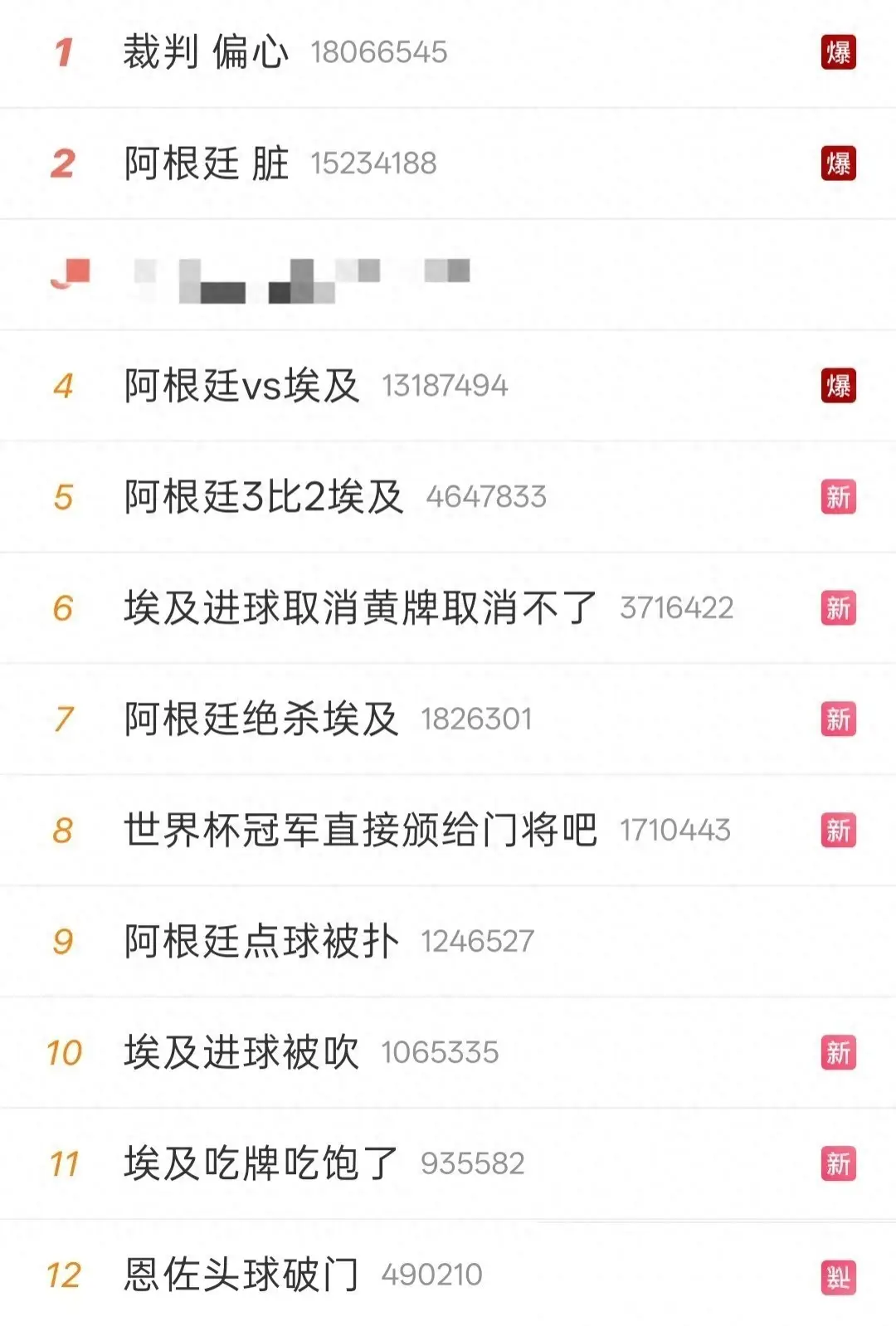 配图1