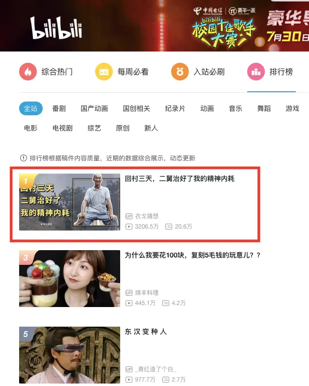 配图1