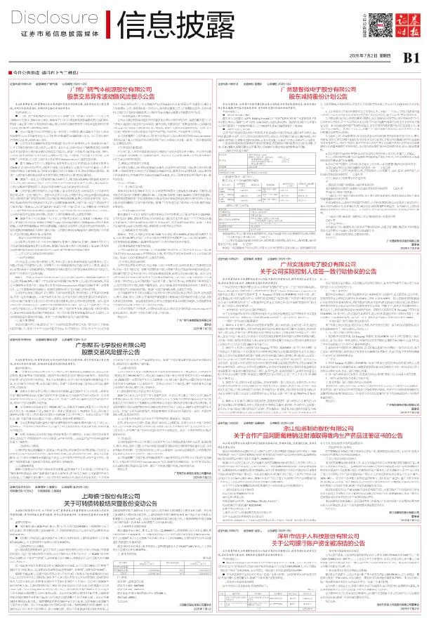 配图1