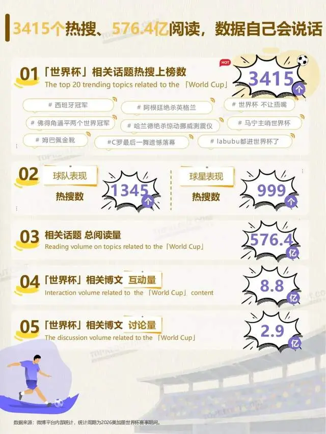 配图1